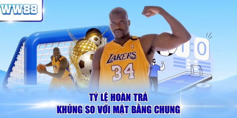 Tỷ lệ hoàn trả khủng so với mặt bằng chung